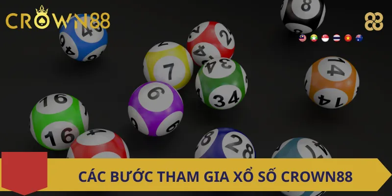 Các bước tham gia Xổ Số Crown88