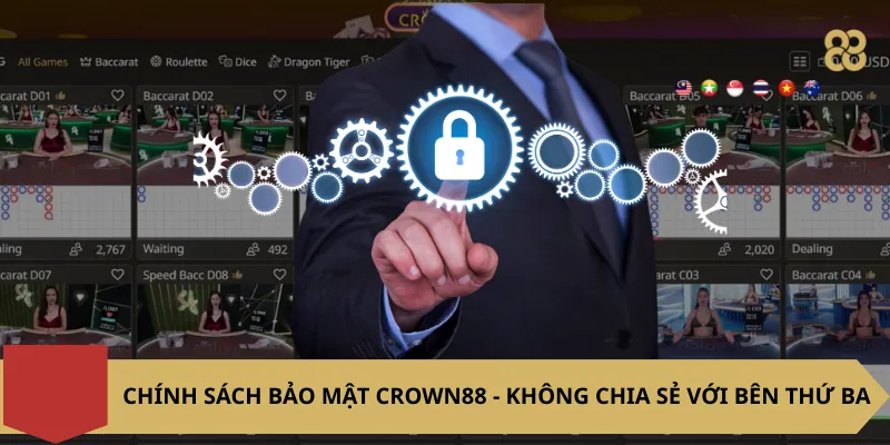 Chính sách bảo mật Crown88 - Không Chia Sẻ Với Bên Thứ Ba