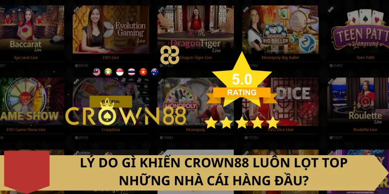 Lý do gì khiến Crown88 luôn lọt top những nhà cái hàng đầu?