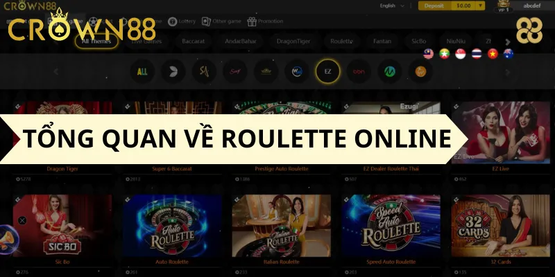 Tổng quan về Roulette online